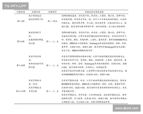 网球比赛选手表现分析:技术、体能与心理素质的综合影响因素探讨 网球比赛选手表现分析:技术、体能与心理素质的综合影响因素探讨