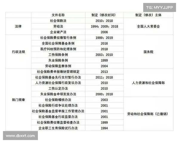 黄牌制度在足球比赛中的重要性与影响分析:公平性、纪律性及策略性探讨 黄牌制度在足球比赛中的重要性与影响分析:公平性、纪律性及策略性探讨